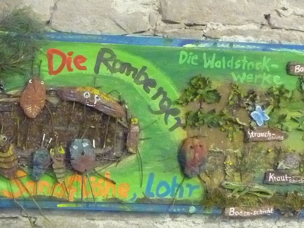 Kindergruppe Lohr