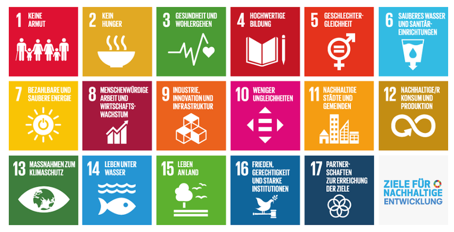 Die 17 Ziele der Nachhaltigkeit - sie finden, mit Schwerpunkt auf den Zielen 11-15, auch bei unseren Angeboten Berücksichtigung Quelle Grafik: Bundesregierung