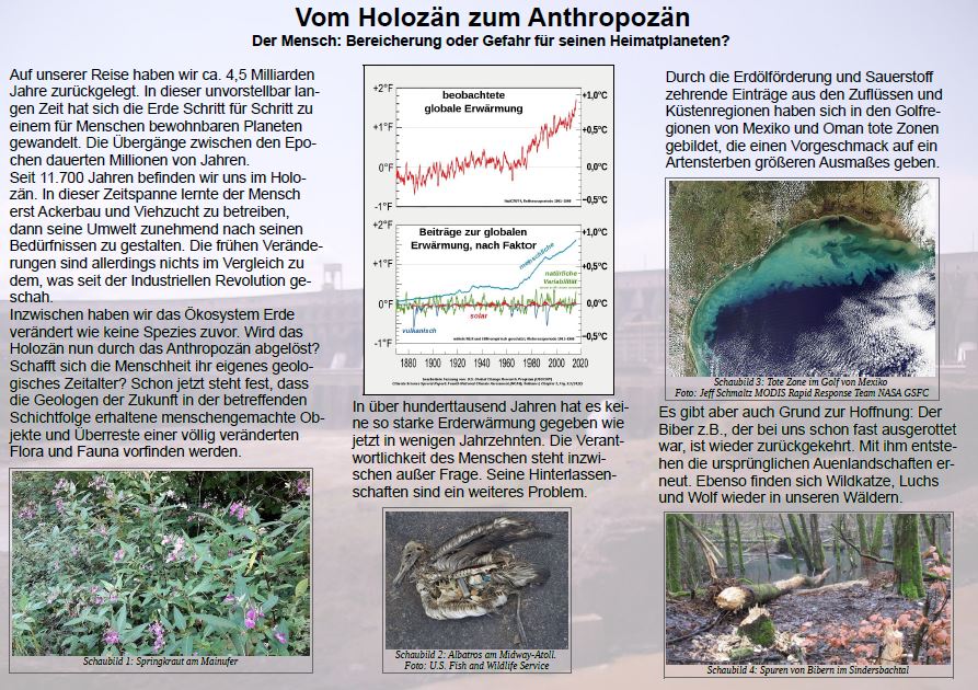 Bildtafel zum Anthropozän